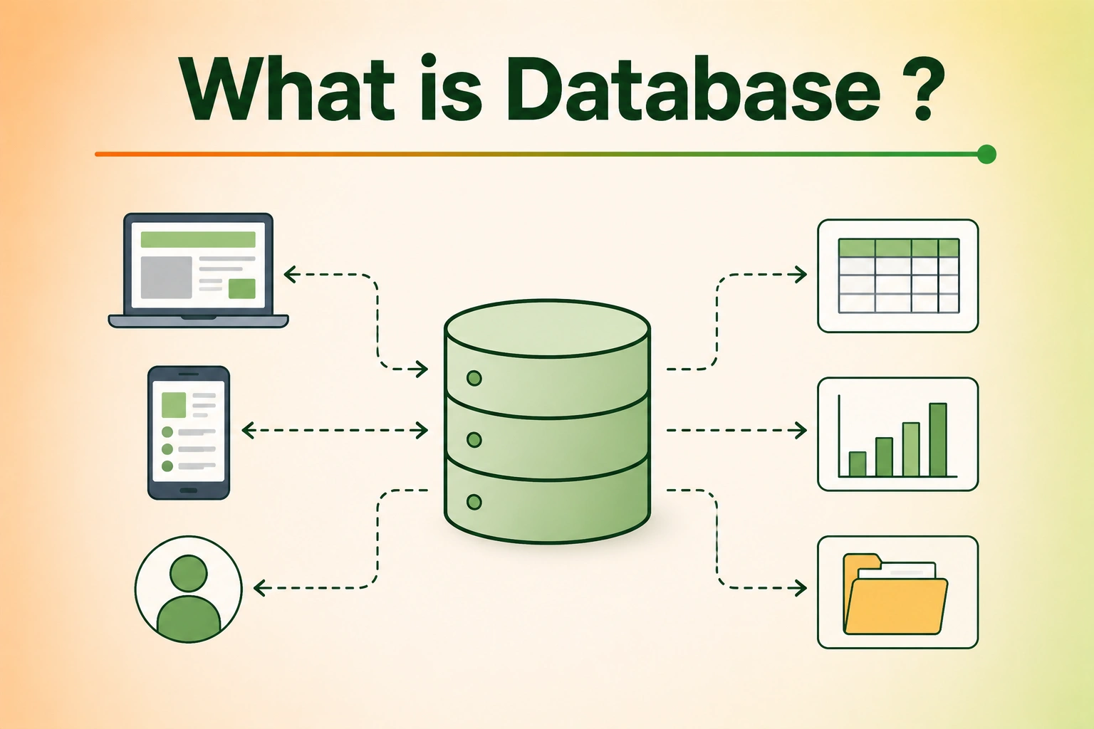 What is Database? hero